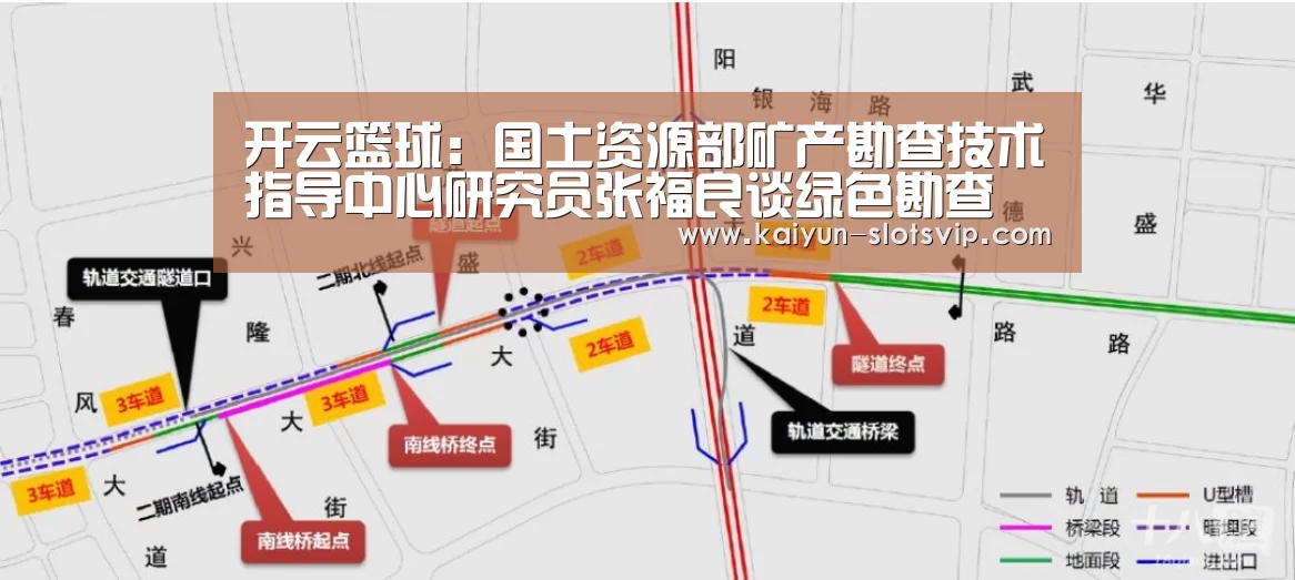 开云篮球:国土资源部矿产勘查技术指导中心研究员张福良谈绿色勘查(图1) 开云体育